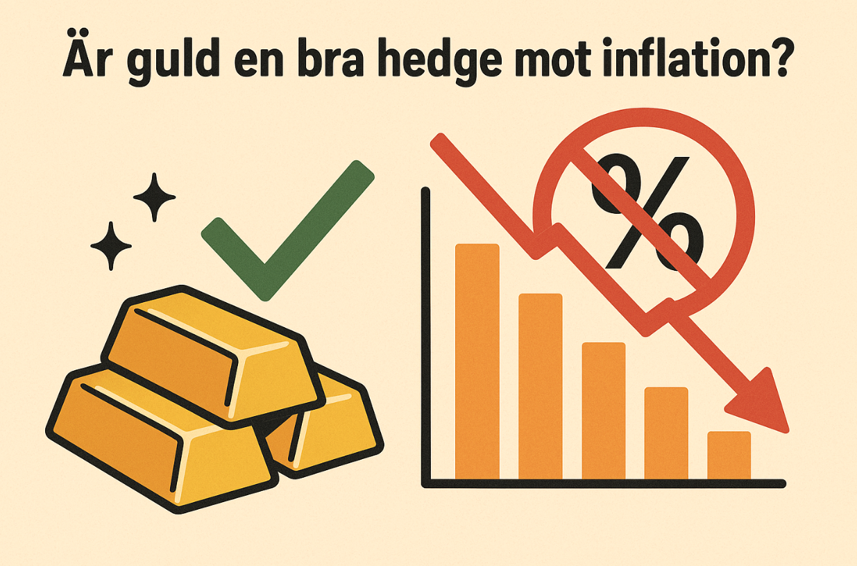 Är guld en bra hedge mot inflation?