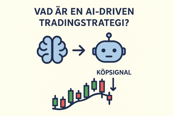 Vad Är en AI-Driven Tradingstrategi?