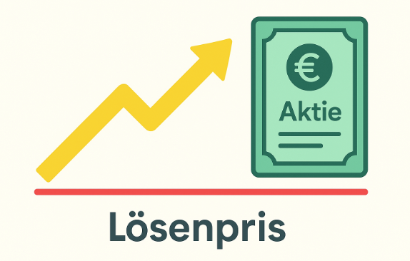 Minimalistisk illustration som visar ett gult stigande prisdiagram, ett grönt aktiecertifikat och en röd horisontell linje märkt "Lösenpris".