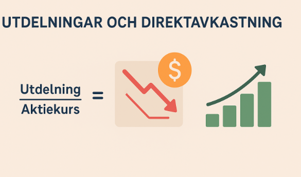 Minimalistisk infografik som visar formeln utdelning/aktiekurs, fallande röd graf med dollartecken och växande grön stapelgraf.