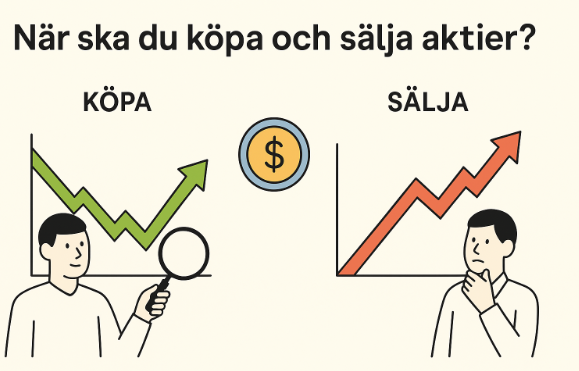 En minimalistisk infografik som visar när man ska köpa och sälja aktier, med grönt diagram och en person med förstoringsglas på köp-sidan och rött stigande diagram med fundersam person på sälj-sidan.