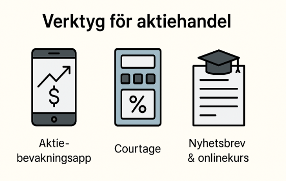 Minimalistisk infografik med rubriken "Verktyg för aktiehandel", visar tre tydliga ikoner för aktiebevakningsapp, courtage och nyhetsbrev/onlinekurs med kort och läsbar text.