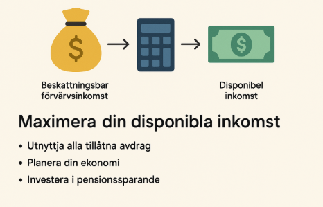 Vad betyder förvärvsinkomst? En komplett guide till förvärvsinkomst och beskattning 2 Samuelssons Rapport Enkel illustration som visar hur beskattningsbar förvärvsinkomst omvandlas till disponibel inkomst, med tips på hur du kan maximera den genom avdrag, ekonomisk planering och pensionssparande.