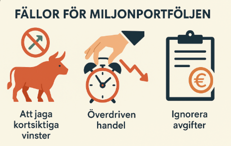 Minimalistisk bild som visar tre vanliga misstag för investerare: att jaga kortsiktiga vinster, överdriven trading och att ignorera avgifter.