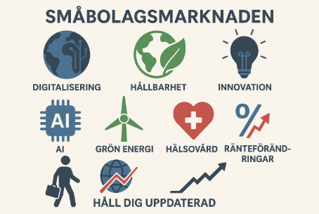 Minimalistisk infografik som illustrerar aktuella trender på småbolagsmarknaden i Sverige, inklusive AI, grön energi, digitalisering och ränteläget.