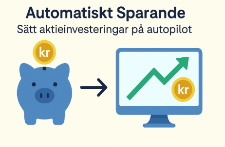 Alt text: Illustration av automatiskt sparande med en spargris, en pil och en datorskärm som visar en stigande aktiegraf.