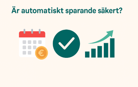 Minimalistisk bild med texten "Är automatiskt sparande säkert?" och ikoner för kalender, checkmark och växande stapeldiagram.
