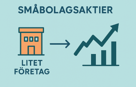 Minimalist illustration som visar tillväxt i småbolagsaktier med stapeldiagram, uppåtgående pil och pengar.