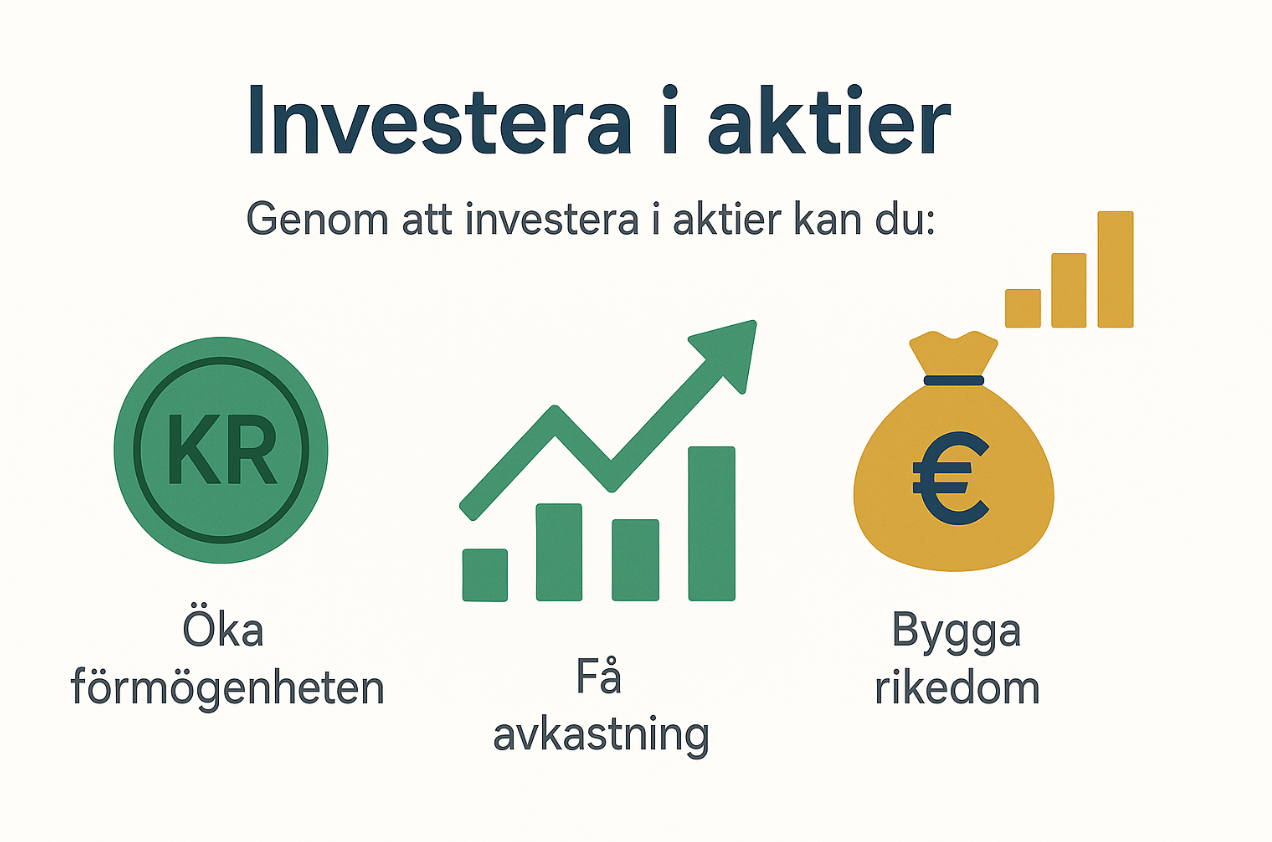 Aktieutbildning för nybörjare och avancerade – Lär dig aktiehandel från grunden 3 Samuelssons Rapport Infografik som visar tre fördelar med att investera i aktier: bygga förmögenhet, få avkastning och slå inflationen, illustrerat med ikoner för blomkruka, tillväxtkurva och spargris.