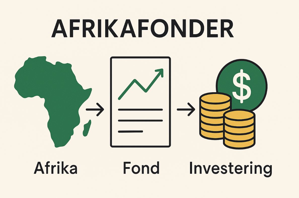 Minimalistisk illustration som visar Afrika, en växande stapeldiagram och en pengapåse med symbolen "kr" och dollartecken – för att visualisera Afrikafonder som investeringsmöjlighet.