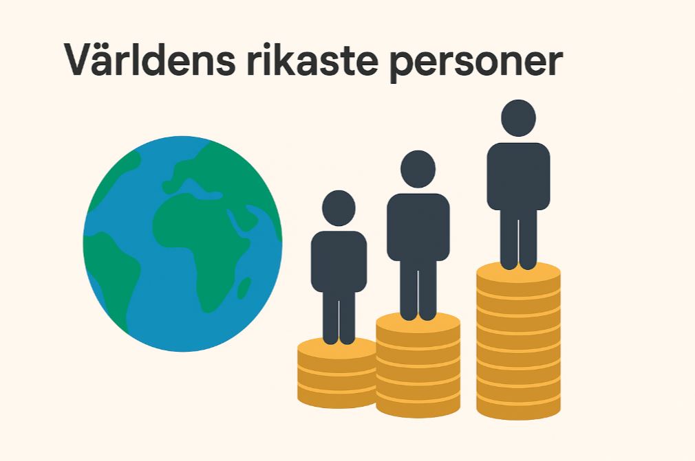 Minimalistisk illustration som visar tre figurer stående på staplar av mynt bredvid en jordglob, med texten "Världens rikaste personer".