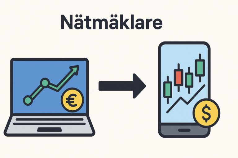 Bästa Nätmäklaren 2026 – Jämför Sveriges Bästa Plattformar för Aktier & Trading 2 Samuelssons Rapport Bästa nätmäklaren i år, jämför sveriges bästa plattformar för aktier och trading, nätmäklare, mobiltrading, tradingapp, aktiediagram, candlesticks.