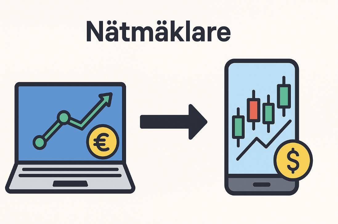 Minimalistisk illustration med en laptop, börsgraf och dollartecken, samt texten "Nätmäklare" – symboliserar digital aktiehandel online.